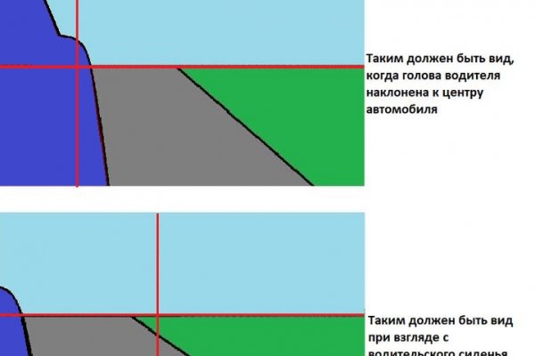 Работающий сайт кракен